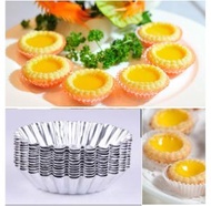 大熱産品 - 鋁合金蛋撻模 可重複使用 【10個裝】