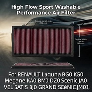 For RENAULT Laguna BG0 KG0 Megane KA0 BM0 DZ0 Scenic JA0 VEL SATIS BJ0 GRAND SCéNIC JM01 High Flow W