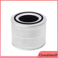 1 PCS Hepa Filter Replacement Accessories for  Core 300-RF HEPA  Activated Carbon Filter Core 300  Air Purifier Filter ,White nancyeden