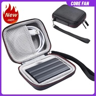 EVA Hard Drive Case Shockproof Protective Travel Case with Mesh Bag&Hand Strap for Samsung T7 Shield