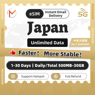 Japan eSIM 1-30Days | Daily 500MB-3GB&Total 3GB-30GB | Unlimited Data | Instant 24h  Delivery