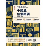 2026 Real Estate Estate Estate Summary (Applicable to Real Estate Brokers) (Free Real Estate Broker 