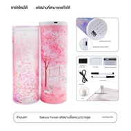 กล่องดินสอ กล่องดินสอใส่รหัส กล่องดินสอมีรหัส กระเป๋าใส่ดินสอ กล่องดินสอเด็กผู้หญิง กล่องดินสอเด็กผู