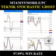 [MT4/MT5/MOBILE/PC] Teknik Stochastic Ghost Win Rate 97.99