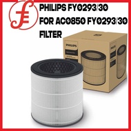 PHILIPS FY0293/30 | FYM860 | FY3430 | FY2180 AIR PURIFIER FILTER