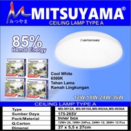Type A. Ceiling LED Ceiling Lights