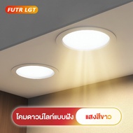 FUTR LGT โคมไฟเพดาน โคมไฟฝ้าติดเพดานแสงขาว,วอร์ม LED (กลม) โคมฝังฝ้า โคมติดเพดาน รุ่น ไฟดาวน์ไลท์ LED เพดาน หลอดไฟเพดาน 5w 9W 18w 24W