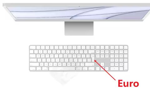 TPU EU EURO Keyboard Cover Skin for 2021 Apple New iMac 24 inch M1 Chip Magic Keyboard Numeric Keypa