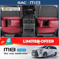 2025 GAC M8 PHEV/MPV GN8 Aksesori Modifikasi Papan Perlindungan Penyimpanan Anti-Tendangan Belakang 