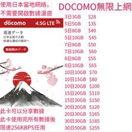 日本原生上網卡 DOCOMO 無限上網卡 日本旅遊卡 sim卡 可選Esim