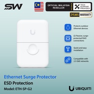 Ubiquiti Ethernet Surge Protector (ETH-SP-G2) - ESD protection for outdoor high-speed networks.