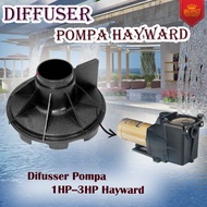 HAYWARD 2HP & 3HP PUMP Diffuser SWIMMING POOL SPARE PARTS