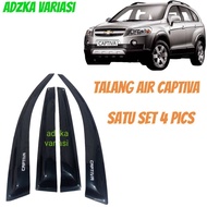 Chevrolet captiva car gutter, slim standard model
