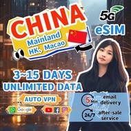 eSim CHINA Mainland HK Macao Unlimited Data【Auto VPN】中港澳 5G data roaming Sim Card 【emali delivery】