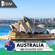 Australia Optus eSIM Unlimited Data 3-15 Days 4G High Speed Data