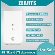 telstra arcadyan aw1000 5G modem (Telstra 5G Smart Modem) openwrt support- IPQ807x X55 modem 5G CPE