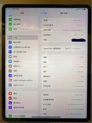 iPad Pro 12.9 M2 5G+512