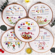 Beginner Embroidery kit/ Starter Embroidery Kit/ Needlework for Beginners/ Basic Stitching Embroider