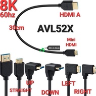 NEWEST - AVPRO AVL23AC 8K 60Hz HDMI 2.1 to Mini HDMI Cable OD4.0mm 30cm