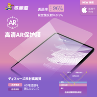 ฟิล์มป้องกันจอiPad Clear HD Anti-Reflective Protection Film ลดแสงสะท้อน ป้องกันแสงสะท้อน ฟิล์มป้องกั