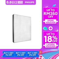PHILIPS NanoProtect HEPA Air Filter (FY1410/30 | FY1410) for Air Purifier 1000 Series AC1215/30 | AC