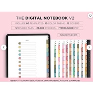 Digital Hyperlinked Notebook Minimal Notebook Cornell Note Taking Template Notepad Student Goodnotes