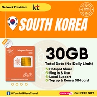 Leletravel【Korea】【5~30 Days】【 韩国上网卡】【Asia】【4G High Speed Data】4G Travel Prepaid Sim Card