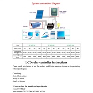 60A MPPT Solar Charge Controller 12V 24V 36V 48V Battery System AutoPV Solar Panel Regulator
