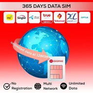 VoicePing 365 Days Unlimited Data SIM Card | Malaysia Digi 4G/5G | SG, TH, ID, AU | Physical SIM for