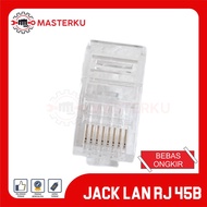 RJ 45 B LAN JACK/ RJ45 CONNECTOR/ ETHERNET NET CONNECTOR RJ45 LAN CONNECTOR MODEL B