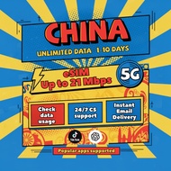 China eSlM Unlimited 4G Data Instant 24h email Delivery High Speed Data China SIM Card