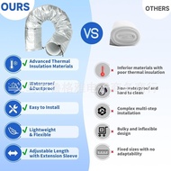 Insulation Cover Portable Ventilation Cover  AC Hose AC Hose Insulation Sleeve GCDX