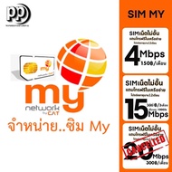 ซิมเทพ ซิมมาย my by My Cat 20Mbps 15Mbps 4Mbps 2Mbps ไม่อั้นไม่ลดสปีด ต่อได้12เดือน เติมเงินสมัครโปร มี 4แบบ