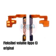 Flexible volume 0PP0 F3