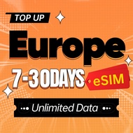 Europe Prepaid Data SIM Card 7-30days Unlimited 4G data Plug-and-play Travel mobile SIM Card support eSim