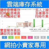 雲端庫存進銷存管理系統 網拍可用 ERP 進銷存系統[電世界1993]