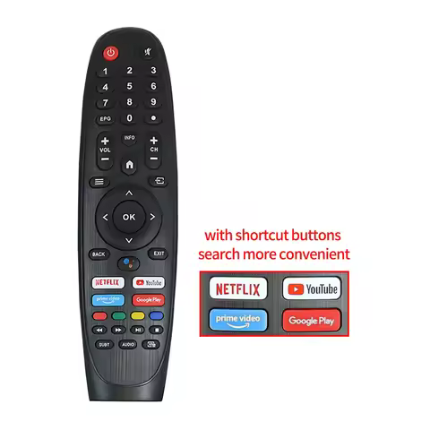 New EC40V2FA EC32V2HA Remote Control Compatible with JVC RM-C3408E Android Smart TV No voice functio