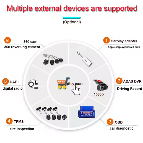 Android 12 DAB+ DVR TPMS CARPLAY OBD 360 Cameras For Autoradio Lettore DVD Sistema Di Monitoraggio