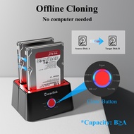 Wavlink Dual Bay Hard Drive Docking Station USB 3.0 to SATA I/II/III Tool-Free External Hard Drive L