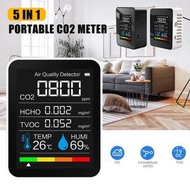 五合一二氧化碳甲醛 HCHO TVOC CO2 空氣品質溫濕度氣體空氣品質監測器 galckp 2198 5 in 1 Carbon Dioxide Formaldehyde HCHO TVOC CO