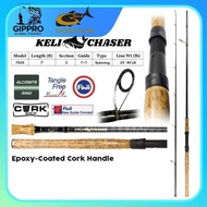 G-TECH SIGNATURE KELI CHASER FISHING ROD JORAN KELI S702 20-40LB