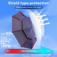 TAKE Payung Mancing Besar 2.6M Big Fishing Umbrella Payung Besar Outdoor Payung camp Beach Rainproof