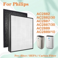 FY2422 FY2420 Replacement kit for AC2882, AC2882/30, AC2887,  AC2887/30, AC2889, AC2889/10, 2000 Ser