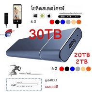 ฮาร์ดดิสก์แบบพกพาสำหรับพีซีแล็ปท็อป Mac External 2 tb/ 20TB SSD ความเร็วสูงแบบ Solid State Drive Typ