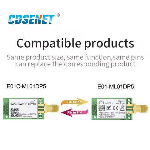 5PCS Si24R1 Wireless Module 2.4G 20dBm 100mW PA LNA SPI Transceiver CDSENT E01C-ML01DP5 Transmitter 