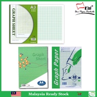 Uni Paper A4/A3 Graph Sheet Graph Paper 1mm/2mm Square Double Sided