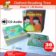 (In Stock) พร้อมส่ง หนังสือหัดอ่านภาษาอังกฤษ Oxford Reading Tree stage 5 Biff Chip and Kipper Storie