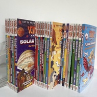 【immediately ship】พร้อมส่ง หนังสือการ์ตูนแนววิทยาศาสตร์ Science Comics 25Books กระดาษมันอย่างดี หนัง