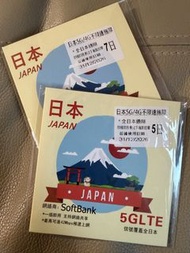 日本SoftBank 5G/4G SIM卡 (7日/5日)