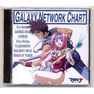 CD Macros 7 Album Galaxy Network Chart